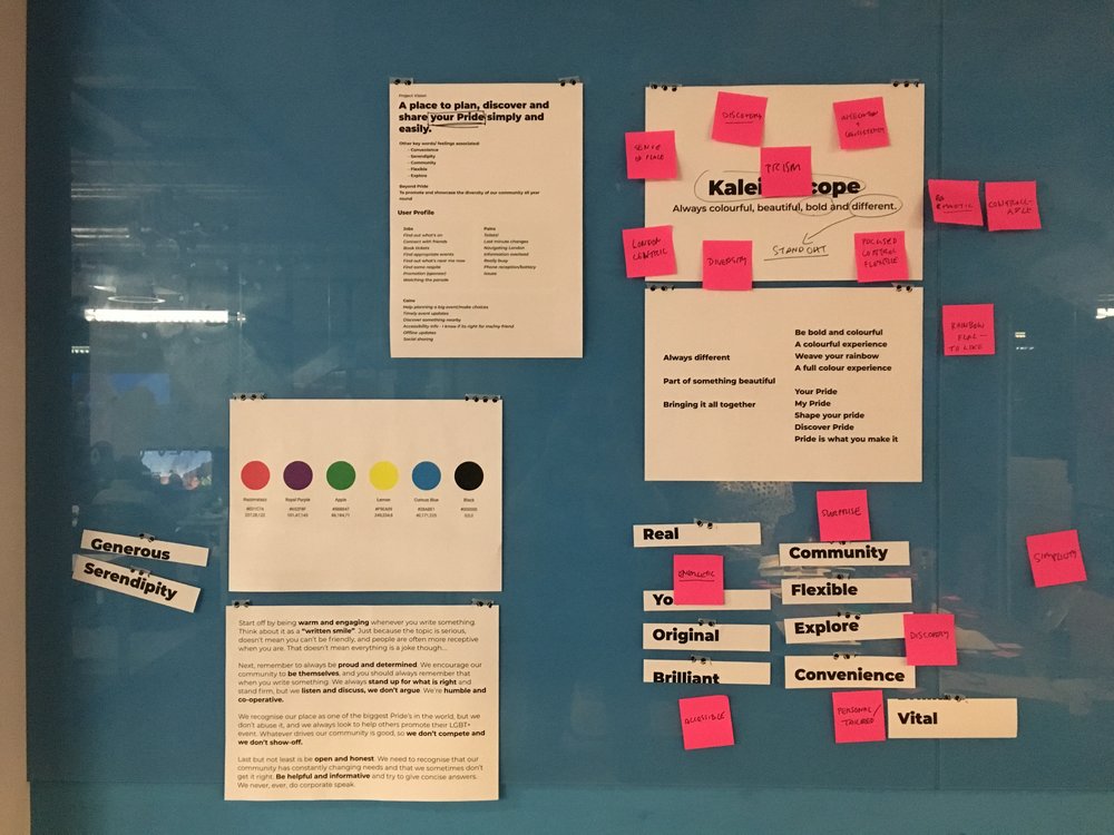 Developing a creative principle and a set of word to define tone and feel