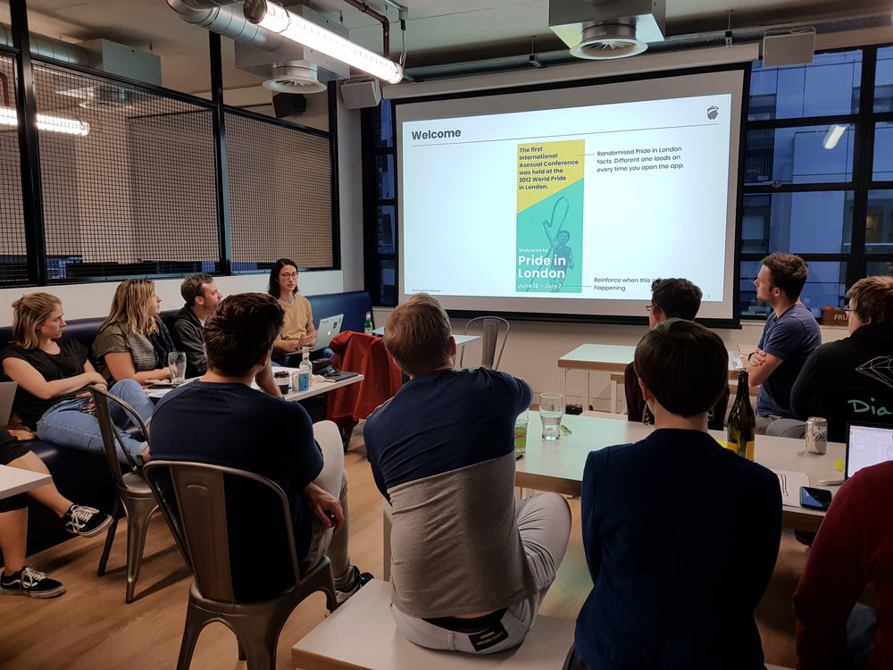Presenting how to translate our brand thinking in actual designs