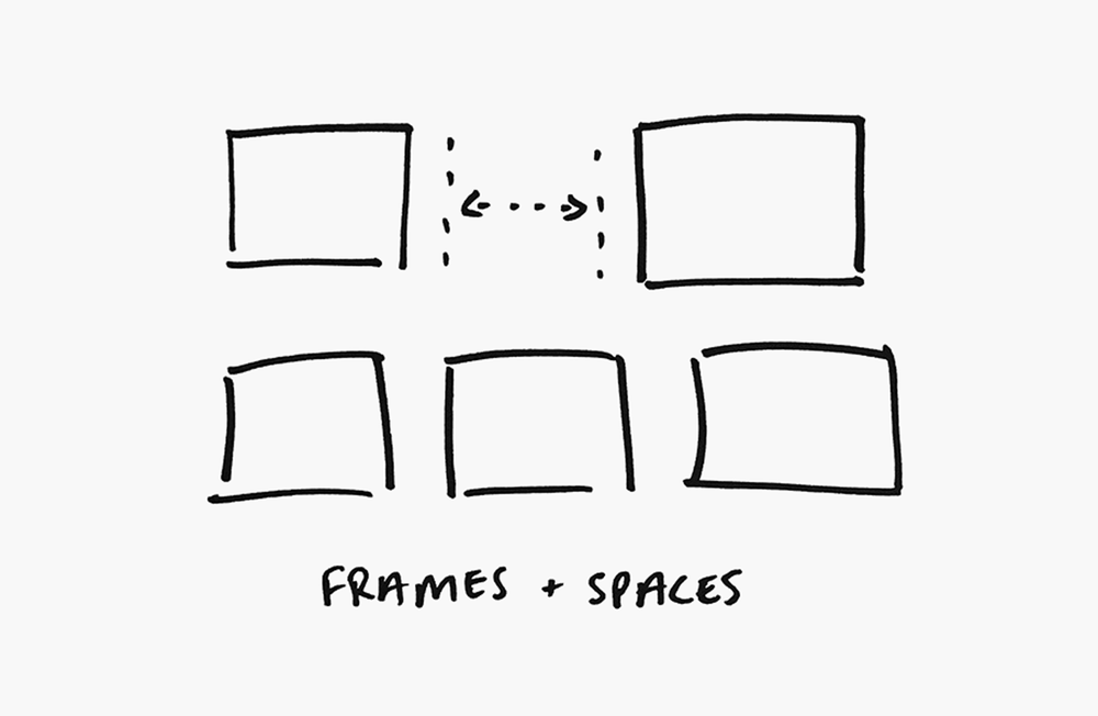  Spaces can function as punctuation 