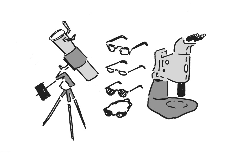  Test from different perspectives 