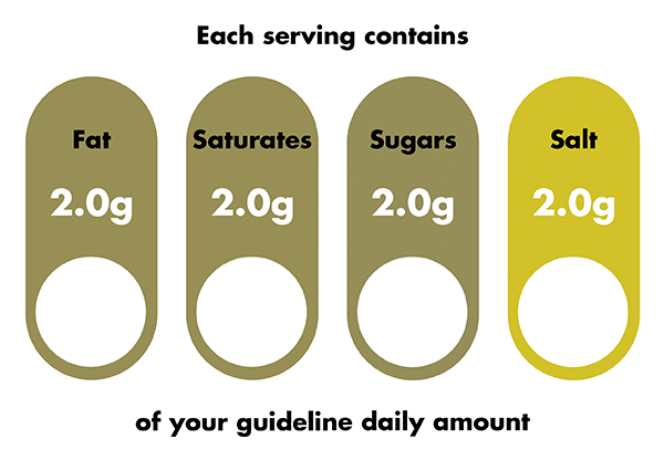 traffic-light-system-blog-1