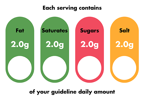 traffic-light-system-blog-2