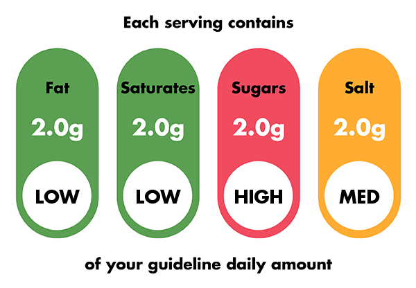 traffic-light-system-blog-3